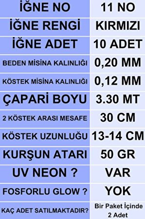 Eagenset Çapari, İstavrit Çaparisi, 20x12 Beden, Uv Neon Kırmızı Sim, 11 No Kırmızı İğne, 10 İğneli Çapari 2li Paket