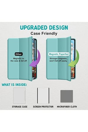 Pro 13 inç 2024 Uyumlu Mıknatıslı Tak-Çıkar Paper-Like Tablet Ekran Koruyucu Kağıt Hissiyatlı