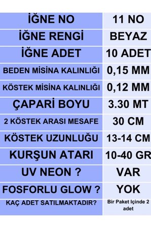 ea genset Çapari, İstavrit Çaparisi, 15x12 Beden, Ultraviyole Uv Neon Fıstık Yeşili - Fuşya Sim, 11 No Beyaz İğne, 10 İğneli 2li Paket