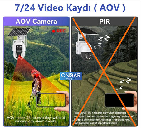 ONKAR X15 4MP ( 2MP +2MP ) eSim Özellikli Güneş Enerjili 7/24 Kayıtlı Güvenlik Kamerası