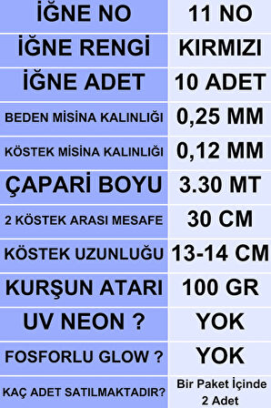 Eagenset Çapari İstavrit Çaparisi, 25x12 Beden, Mavi - Fuşya Sim, 11 No Kırmızı İğne, 10 İğneli, 2li Paket