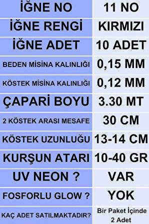 Eagenset Çapari İstavrit Çaparisi, 15x12 Beden, Ultraviyole Uv Neon Koyu Yeşil Sim, 11 No Kırmızı İğne, 10 İğneli, 2li Paket