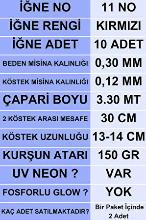 Eagenset Çapari İstavrit Çaparisi, 30x12 Beden, Ultraviyole Uv Neon Koyu Yeşil Sim, 11 No Kırmızı İğne, 10 İğneli, 2li Paket