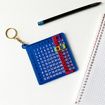Çarpım Tablosu Anahtarlığı – Eğitici Matematik Oyuncağı | Çocuklar İçin Pratik Çarpma Öğrenme Aracı (Mavi)
