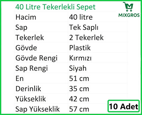 Tekerlekli Plastik Market Alışveriş El Sepeti 40 Litre Kırmızı 10 Adet