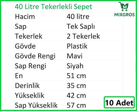 Tekerlekli Plastik Market Alışveriş El Sepeti 40 Litre Mavi 10 Adet