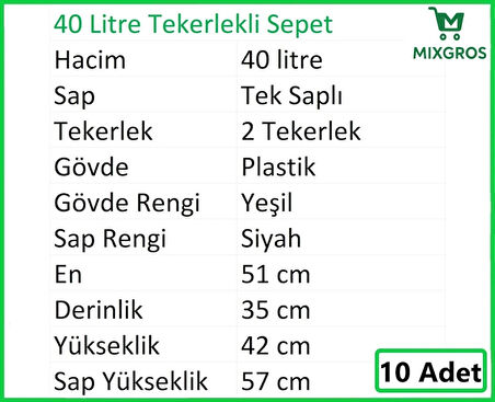Tekerlekli Plastik Market Alışveriş El Sepeti 40 Litre Yeşil 10 Adet