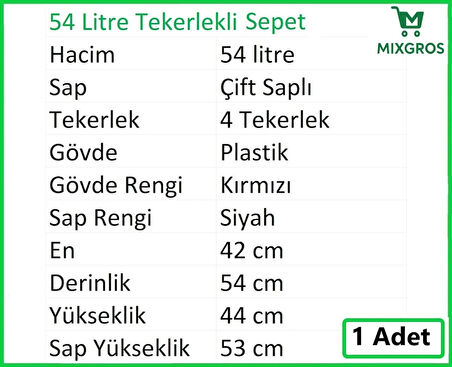 Tekerlekli Plastik Market Alışveriş El Sepeti 54 Litre Kırmızı 1 Adet