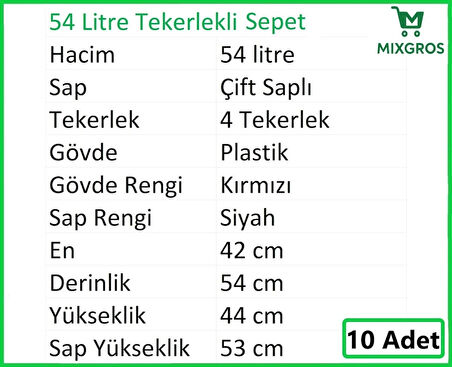 Tekerlekli Plastik Market Alışveriş El Sepeti 54 Litre Kırmızı 10 Adet
