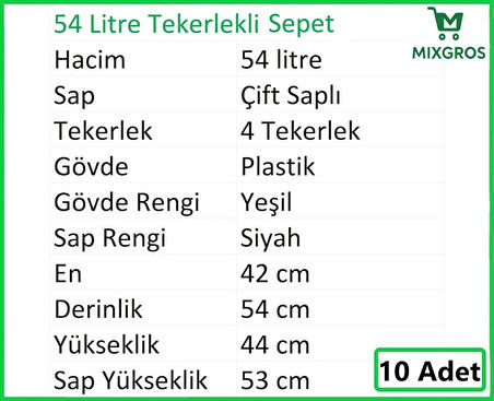 Tekerlekli Plastik Market Alışveriş El Sepeti 54 Litre Yeşil 10 Adet