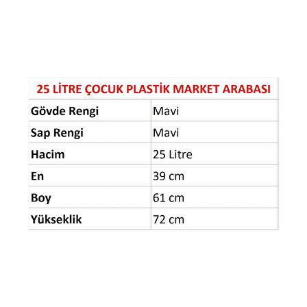 Kartal Plastik Çocuk Market Alışveriş Arabası 25 Litre Mavi