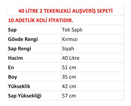 Tekerlekli Plastik Market Alışveriş El Sepeti 40 Litre Kırmızı 10 Adet