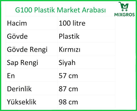 G100 Plastik Market Alışveriş Arabası 100 Litre Kırmızı
