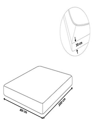 3 Adet Düz Pamuklu Tek Kişilik 80 x 200 + 30 cm Lastikli Penye Çarşaf