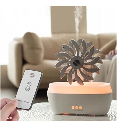 Monalisa Home   Yağmur Değirmeni