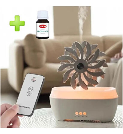 Monalisa Home   Yağmur Değirmeni