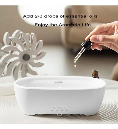 Monalisa Home   Yağmur Değirmeni