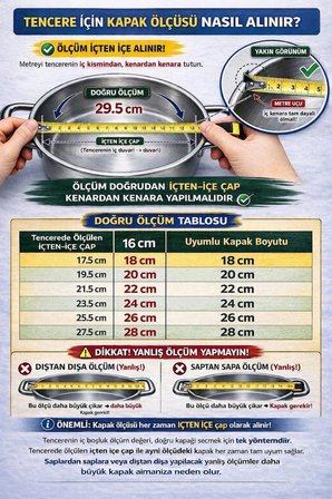 Karaca Granit Ve Çelik 28 Cm Cam Kapak Ve Kulpla Beraber