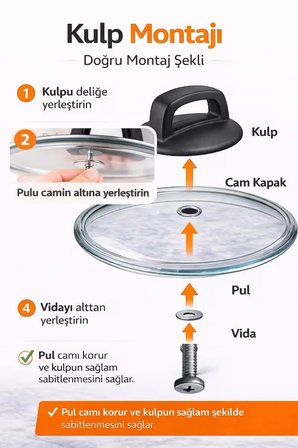 Karaca Granit Ve Çelik 18 Cm Cam Kapak Ve Kulpla Beraber