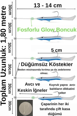 ea genset Mavi Silikon Balıklı Çapari 5 Cm (2 Adet) Silikon At Çek Takımı Fosforlu Glow Boncuklu