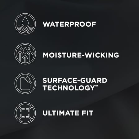 TEMPUR-Protect Su Geçirmez Yatak Koruyucu, Tam, Beyaz