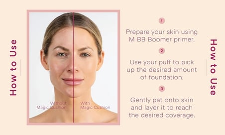 Kapatıcı Yarı Mat SPF50+ PA+++ Fondöten 15g Magic Cushion Cover Lasting No.21