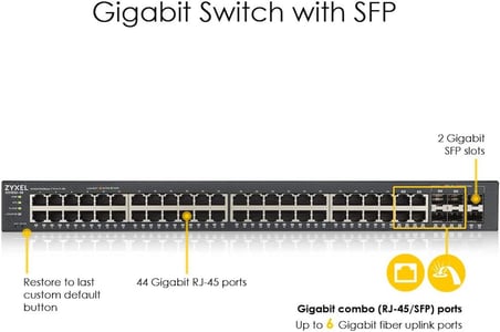 48-Port Yüksek Güçlü Gigabit Ethernet Hibrit Bulut Akıllı Yönetilen Anahtar | 44x RJ-45 + 4X RJ-45/SFP Bağlantı Noktası + 2 SFP | Metal | Sınırlı Ömür (GS1920-48v2)