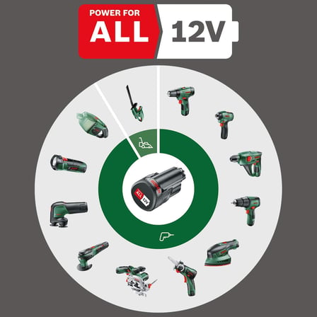 Akülü Darbeli Vidalama EasyImpact 12 (1 Akü, 12 Volt Sistemi, Soft-Case Çantada)