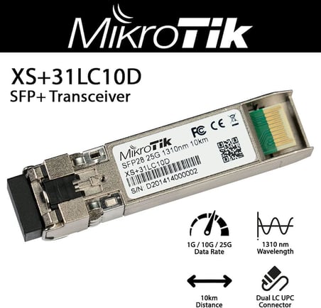 Tik XS+31LC10D Modül 1.25G SFP 10G SFP+ ve 25G SFP28 Kombine