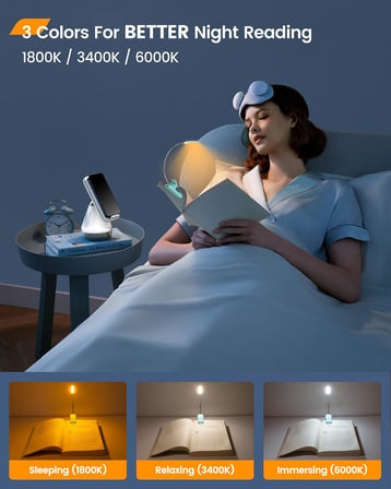 Söğüt Yatakta Kitaplar için Okuma Işıkları, 10LED Parlak Kitap Işığı, 3 Renk ve 3 Parlaklık, Şarj Edilebilir Kitap Işığı 80 saat sürer, Okuma Işığında Hafif Klips (mavi)