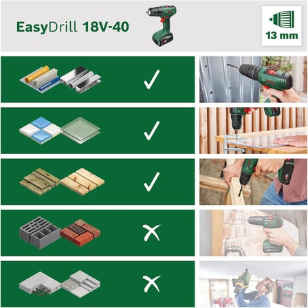 Home and Garden 06039D8005 EasyDrill 18V-40 akülü tornavida (2 akü 2,0 Ah, 18 Volt sistem, çantada)
