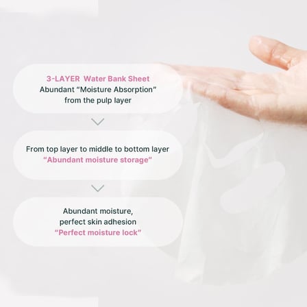 7 Days Mask Tea Tree M - Çay Ağacı Özlü Karşıtı Arındırıcı Vegan Kağıt Maske