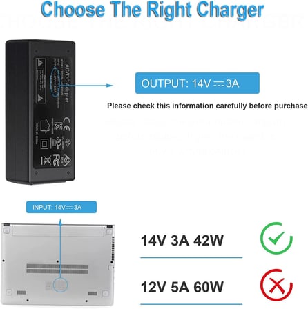 Monitör için 14V Güç Kaynağı, 14V 3A 2.5A 2.14A 1.78A 42W AC DC Adaptör Samsung 15" 17" 18" 19" 20" 22" 23" 24" 27" Ekran TFT LED LCD TV Monitör için