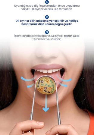 Dil Temizleme Aparatı/Dil Sıyırıcı Kese + Stand Hediyeli Full 304 Surgical Stainless Steel
