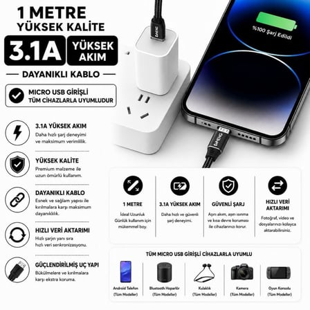 USB-A to Micro Pro Braided Örgülü Data ve Hızlı Şarj Kablosu 1 Metre Siyah