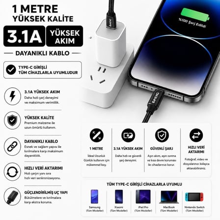 Type-C Pro Braided Örgülü Data ve Hızlı Şarj Kablosu Siyah