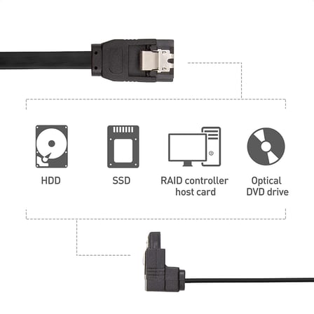 Kablo 40cm, 6 Gbits, 90° Açılı, 1 Düz ve 1 90 Derece Açılı, Orjinal