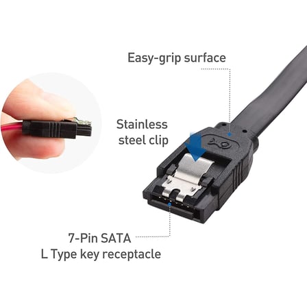 Kablo 40cm, 6 Gbits, 90° Açılı, 1 Düz ve 1 90 Derece Açılı, Orjinal