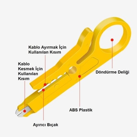 Kablo Soyma Aparatı Kablo Sıyırıcı Soyucu