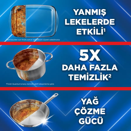 Ultimate Plus 20 Kapsül Bulaşık Makinesi Deterjanı Tableti (1 x 20 Kapsül)