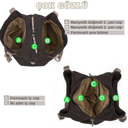 Vintage 3286 Lonia Kadın Kanvas Günlük Omuz Çantası Çok Bölmeli Pamuklu El Tote Hobo Çantası