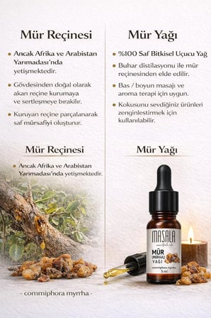 Mür Yağı 5 ml - Mirha Esansiyel Yağı (Myrrh Essential Oil) - Commiphora Myrrha