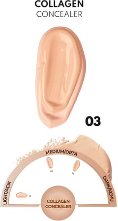Cosmetics Collagen Concealer 03 Kolajen İçerikli SPF 20 Göz Altı Kapatıcısı