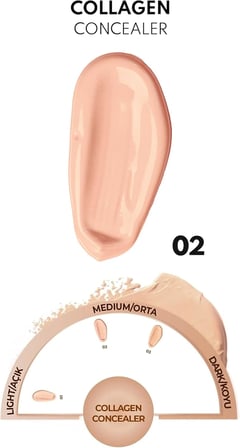Cosmetics Collagen Concealer 02 Kolajen İçerikli SPF 20 Göz Altı Kapatıcısı