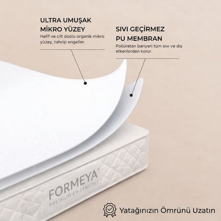 Mikro Fitted Full Kenar Su Sıvı Geçirmez Yatak Koruyucu Alez Bebek-Tek-Çift Kişilik Battal Boy Alez