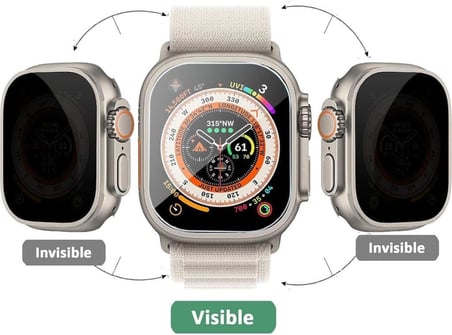 Apple Watch Ultra 2 49 Mm İle Uyumlu Hayalet Ekran Koruyucu, Yandan Görünmeyen Anti-Spy Gizlilik (Privacy) Koruması, 9H Temperli Nano Kırılmaz Esnek Cam, Parmak İzi Önleyici 2 Adet