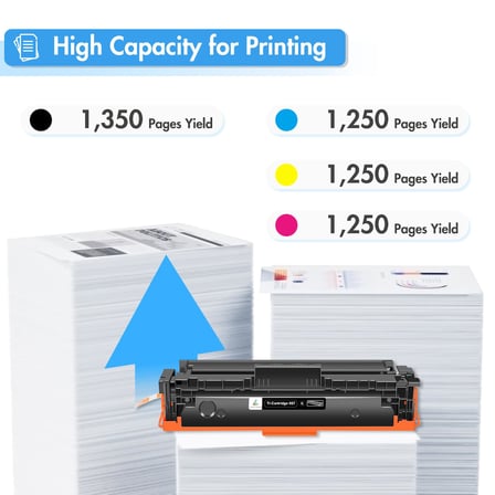 Toner Kartuşu Seti 067H MF656Cdw MF654Cdw Canon 067 Renkli ImageCLASS LBP632Cdw LBP633Cdw MF653Cdw MF652Cdw MF651Cw MF650C LBP630C LBP631Cw MF655Cw MF650C 5CDW Yazıcı Yüksek Verimli Mürekkep 4'lü