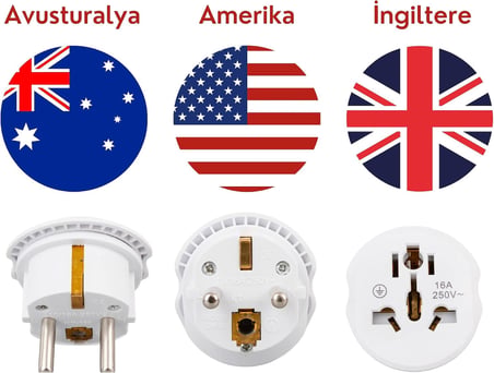 LED Universal Seyahat Adaptörü - Amerikan, İngiliz Ve Avustralya Fişi Dönüştürücü - 16A 250V Kompakt Tasarım (1 Adet)
