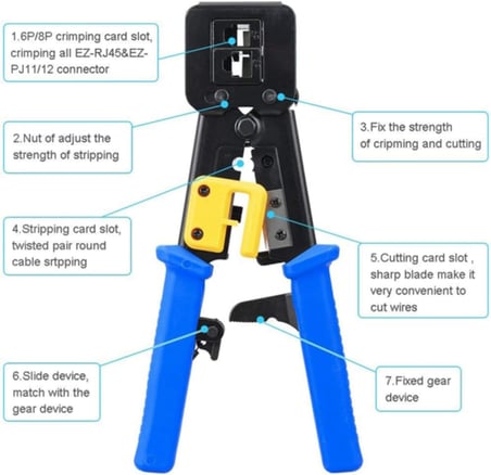 Koodmax Ez Rj45 Rj11 Rj12 Cat5 Cat6 Yeni Nesil Konnektör Pense Lüx Kolay Sıkma Pensesi Rj45 Rj11 Rj12 Cat5 Cat6 Yeni Nesil Konnektör Pense Lüx Kolay