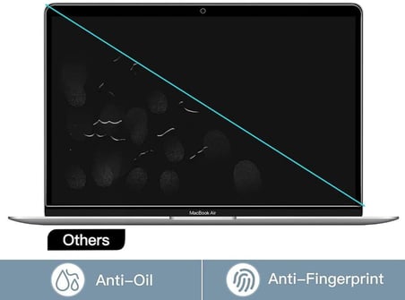Lenovo Ideapad Duet 5 12iau7 12.4 İnç İle Uyumlu Mat Ekran Koruyucu Notebook, Yansıma Ve Parlama Önleyici Parmak İzi Bırakmayan Laptop Koruma, 9H Temperli Kırılmaz Esnek Nano Cam
